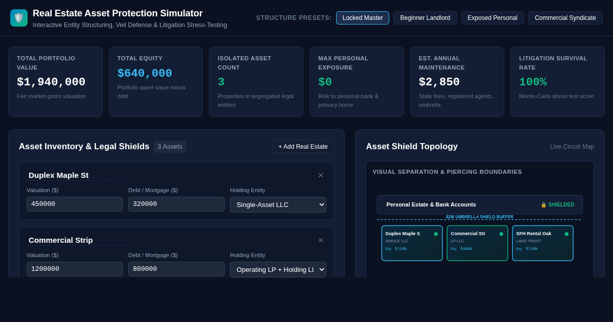 Real Estate Asset Protection & Holding Structure Simulator preview