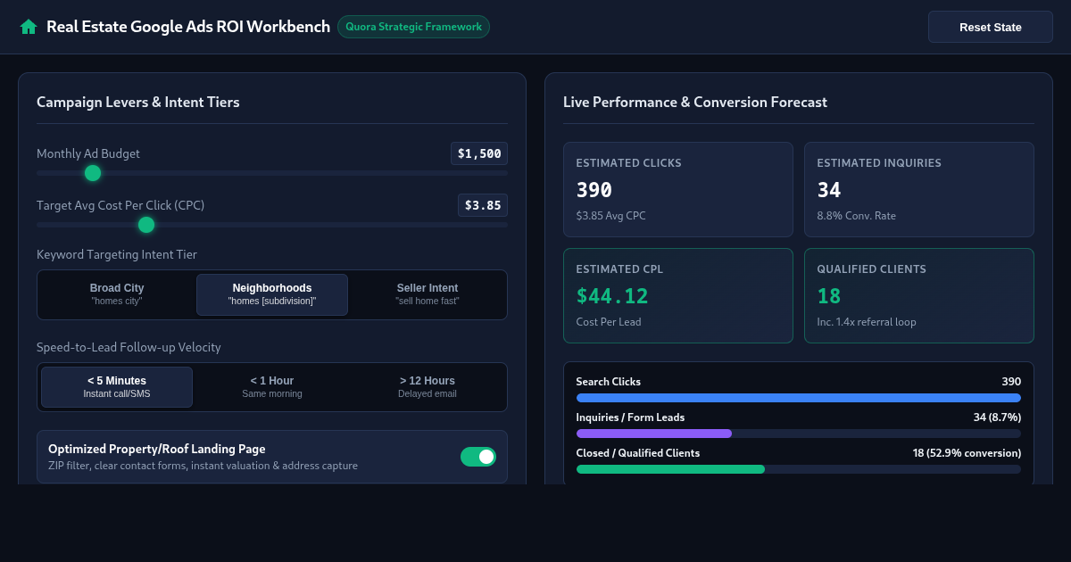 Real Estate Google Ads Campaign & Lead Quality ROI Workbench preview