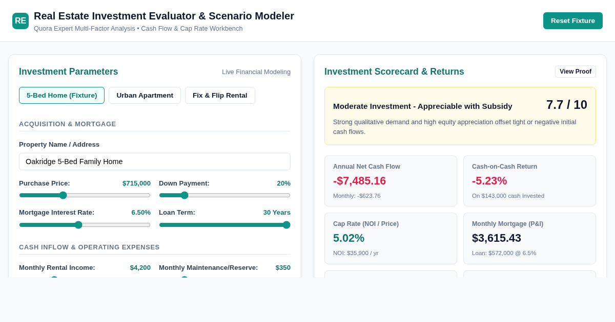 Real Estate Investment Evaluator & Scenario Modeler preview