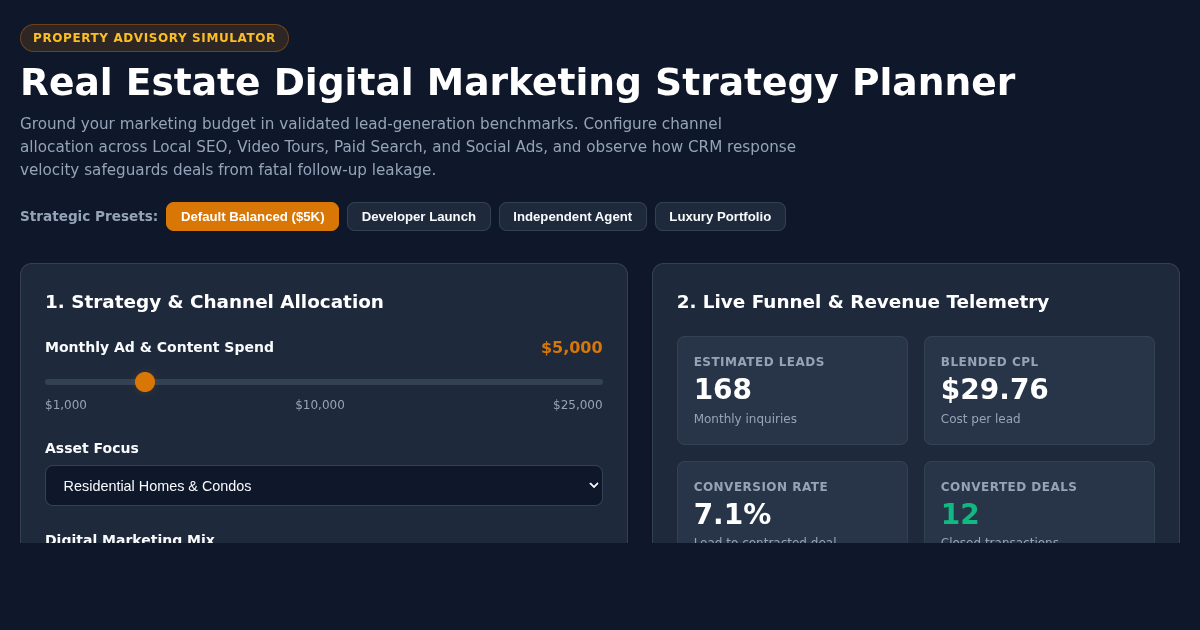 Real Estate Digital Marketing Strategy Planner & Simulator 67 preview