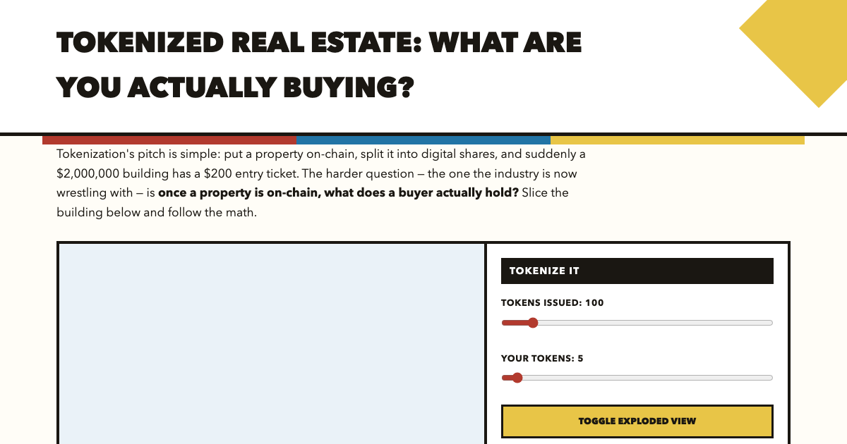 Real Estate Tokenization: What Do You Actually Own? preview
