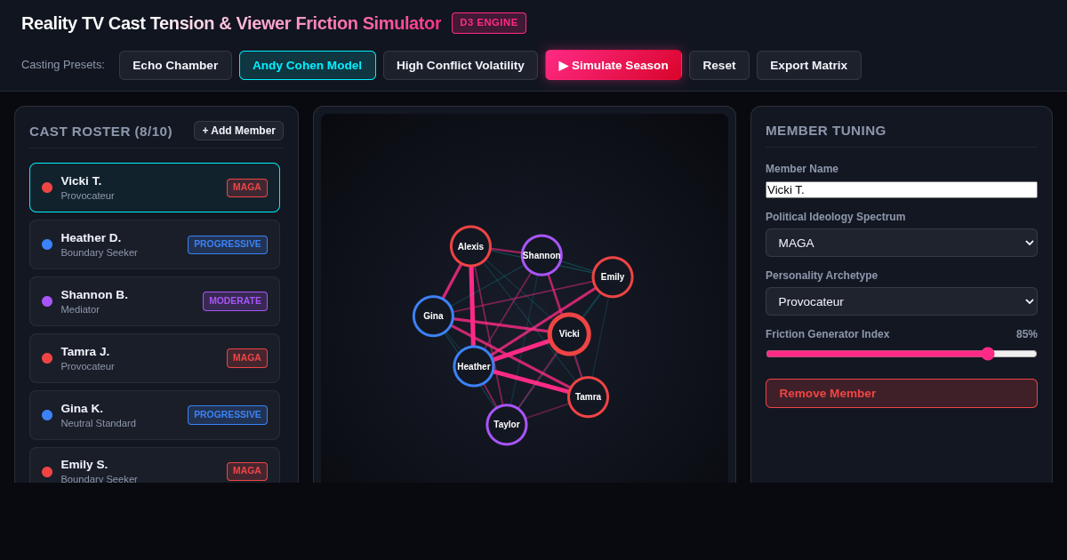 Reality TV Cast Tension & Viewer Friction Simulator preview