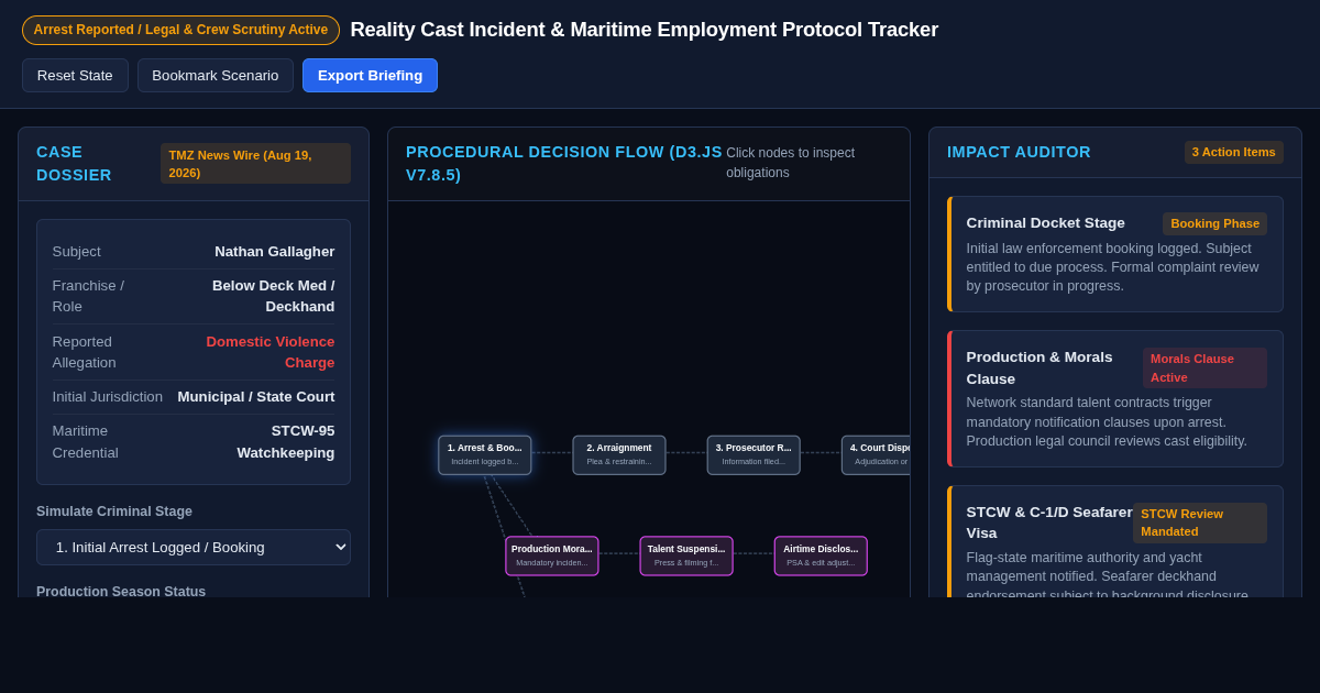 Reality Cast Incident & Maritime Employment Protocol Tracker preview