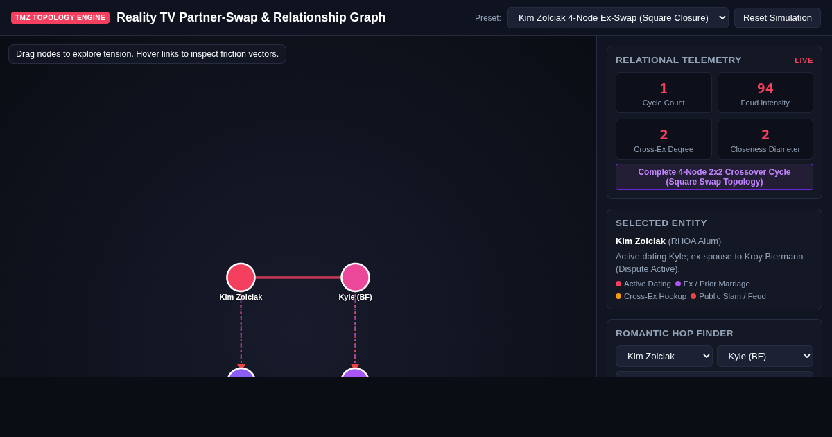 Reality TV Partner-Swap & Relationship Topology Explorer preview