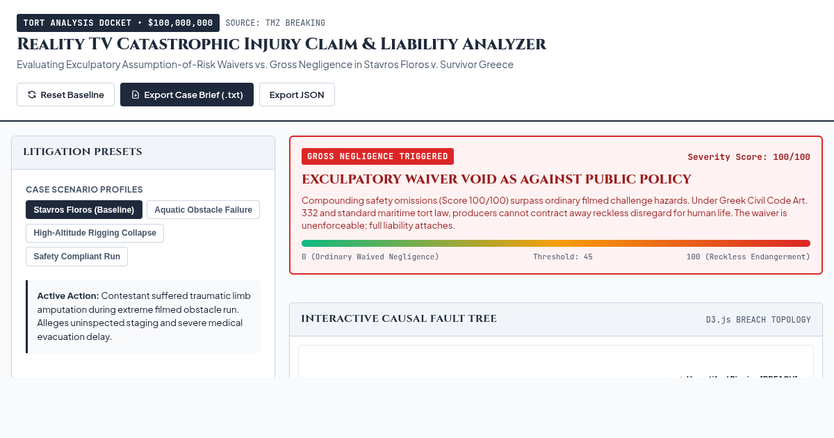 Reality TV Catastrophic Injury Claim & Liability Analyzer ($100M Floros Case) preview
