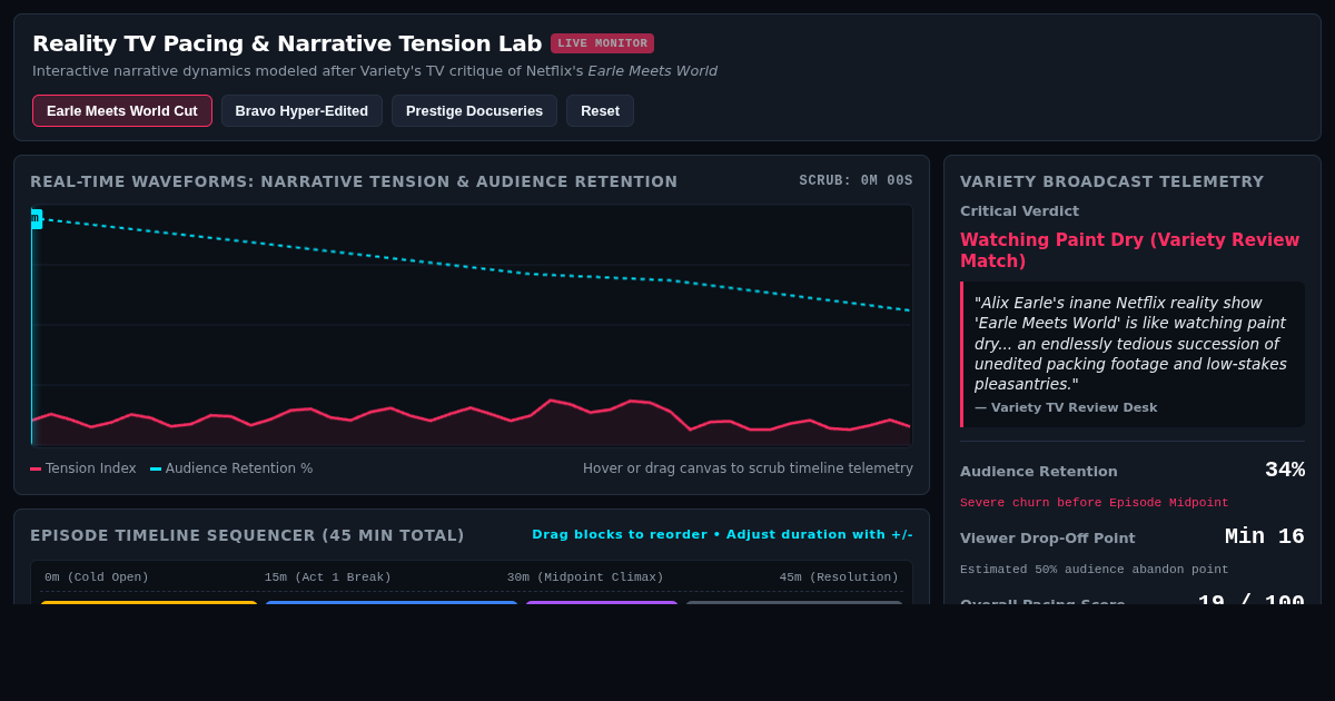 Reality TV Pacing & Narrative Tension Lab preview