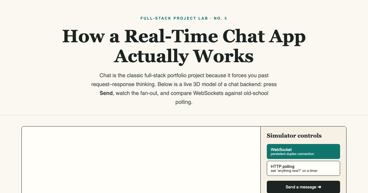 How Real-Time Chat Apps Work - 3D Lab preview