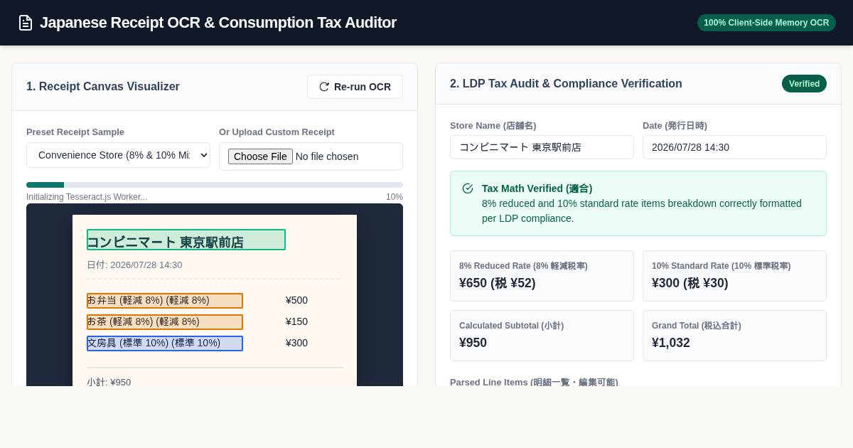 Japanese Receipt OCR & Consumption Tax Auditor preview