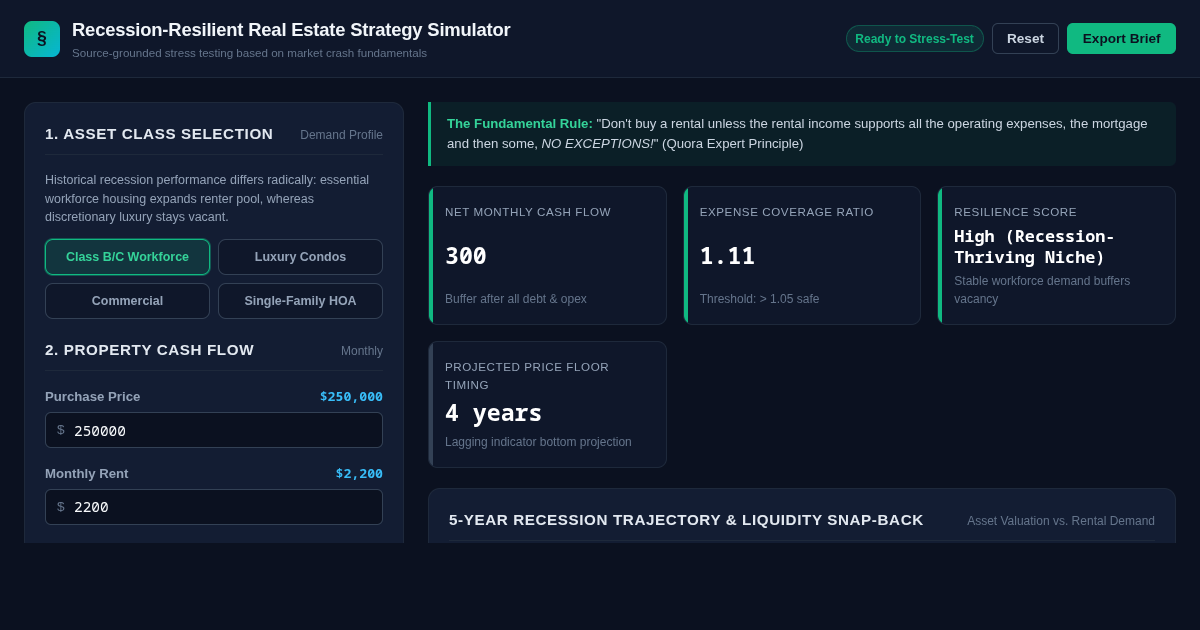 Recession-Resilient Real Estate Strategy Simulator preview