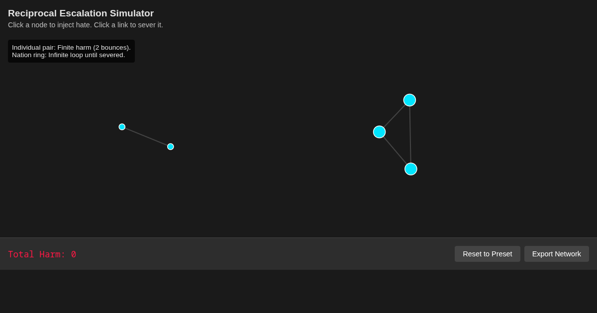 Reciprocal Escalation Simulator preview