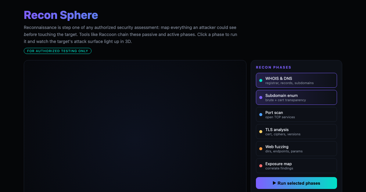 Recon Sphere - Mapping an Attack Surface preview
