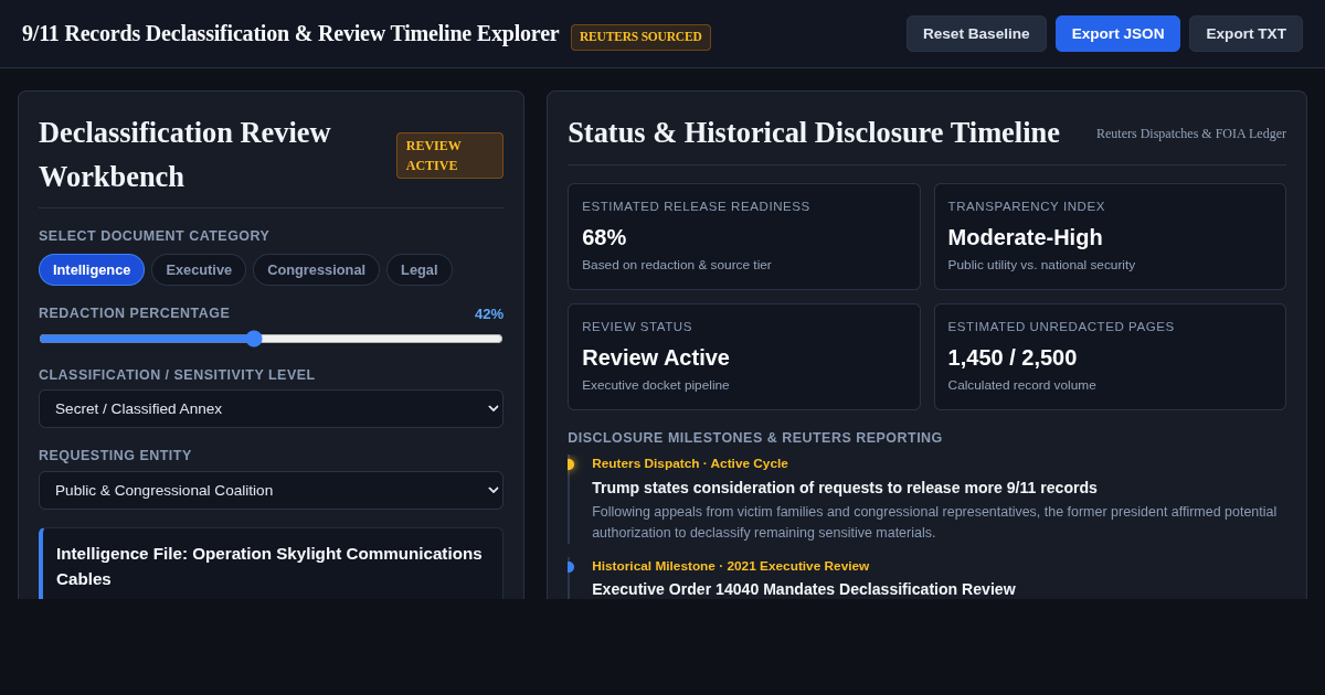 9/11 Records Declassification & Review Timeline Explorer preview