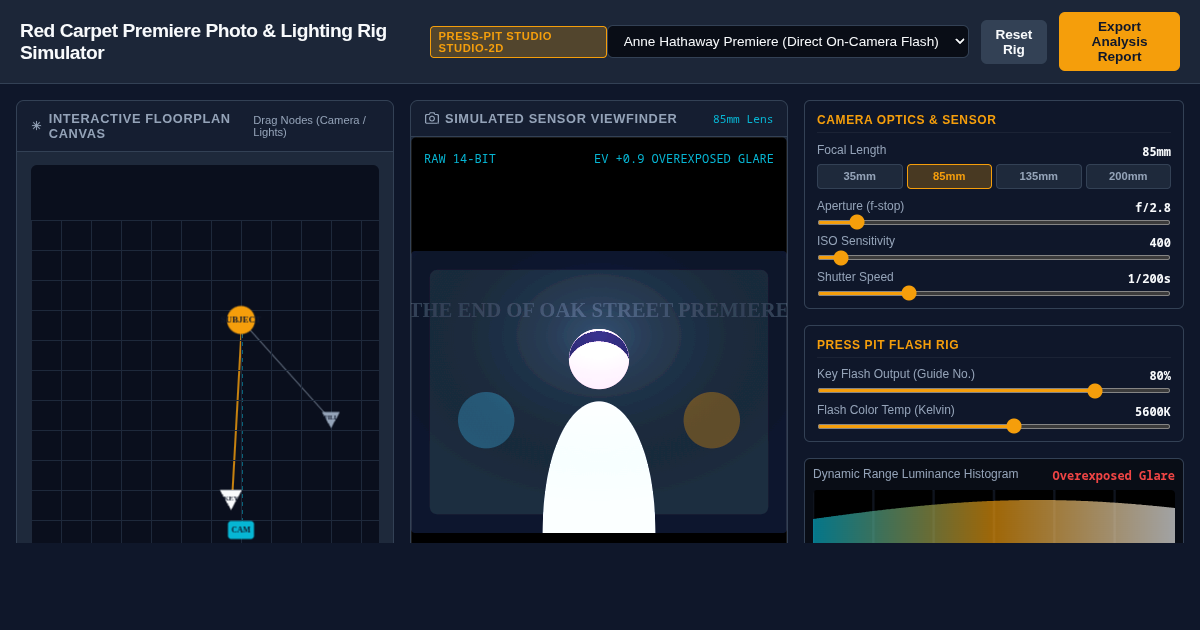 Red Carpet Premiere Photo & Lighting Rig Simulator preview