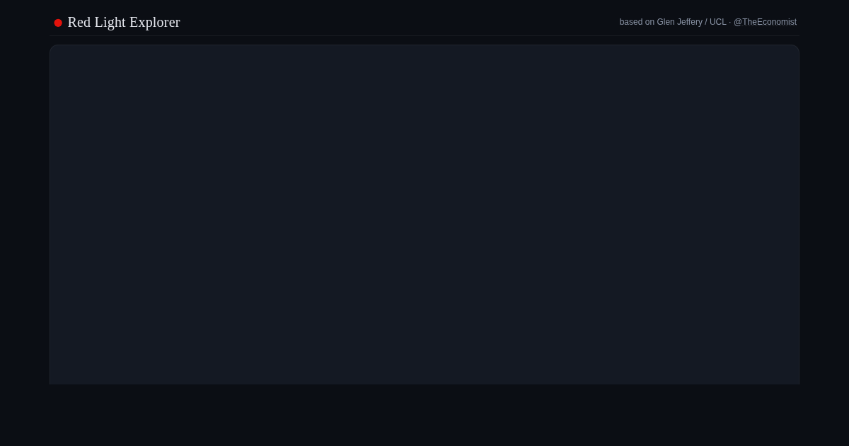 Red Light Explorer — The Hidden Benefits of Red Light preview