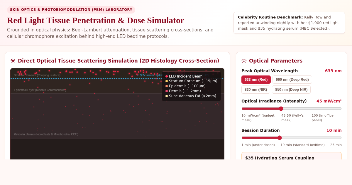 Red Light Tissue Penetration & Photobiomodulation Dose Simulator preview