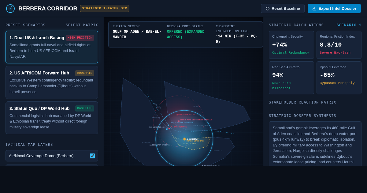Berbera Corridor: Red Sea & Horn of Africa Strategic Simulator preview