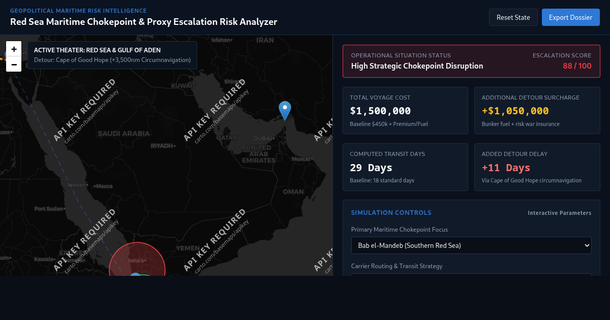 Red Sea Maritime Chokepoint & Proxy Escalation Risk Analyzer preview