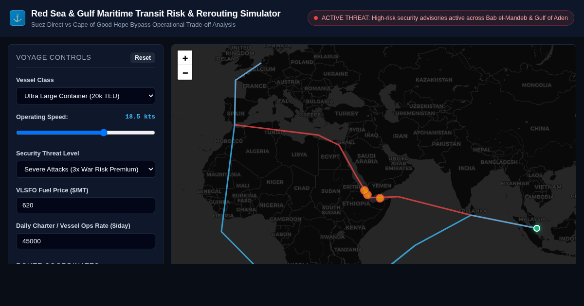 Red Sea & Gulf Maritime Transit Risk & Rerouting Simulator preview