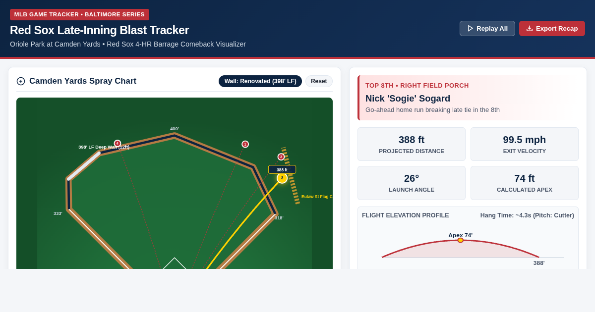 Red Sox Late-Inning Blast Tracker | Camden Yards Comeback Win preview
