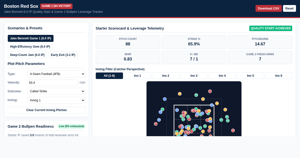 Red Sox Doubleheader Quality Start & Pitch Log Analyzer preview
