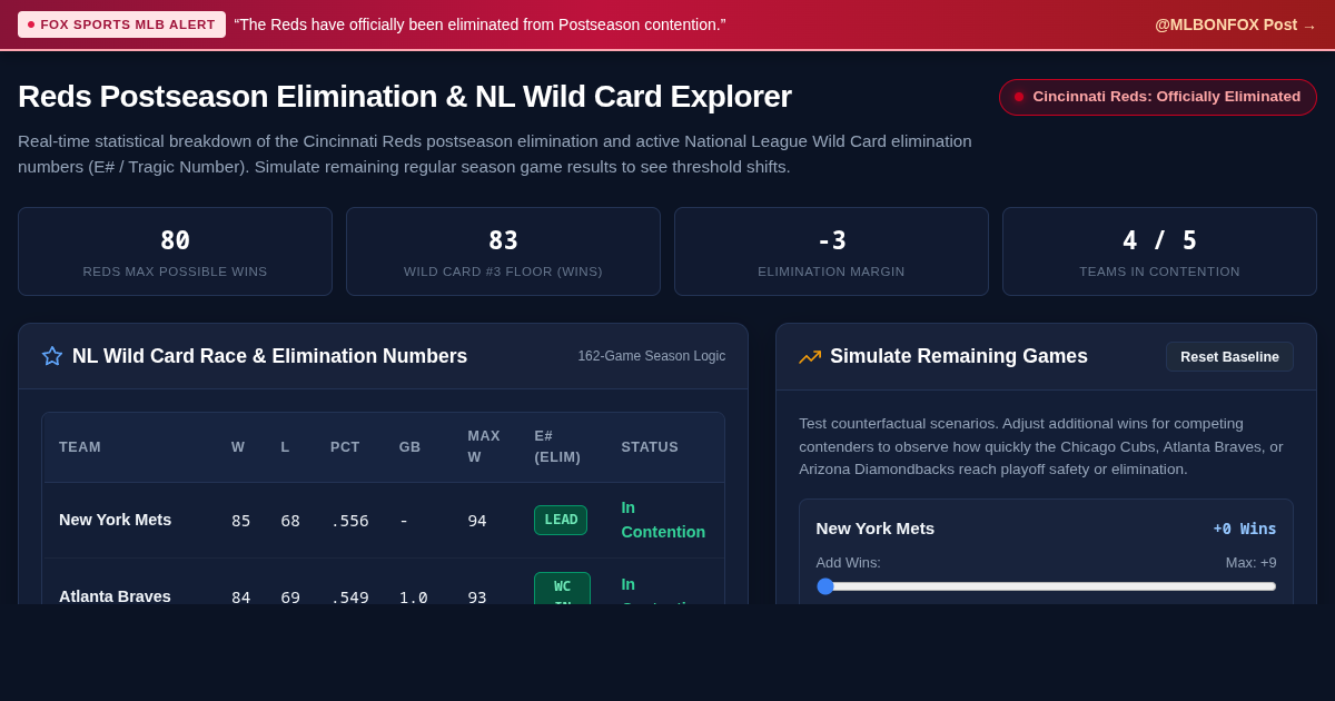 Reds Postseason Elimination & NL Wild Card Explorer preview