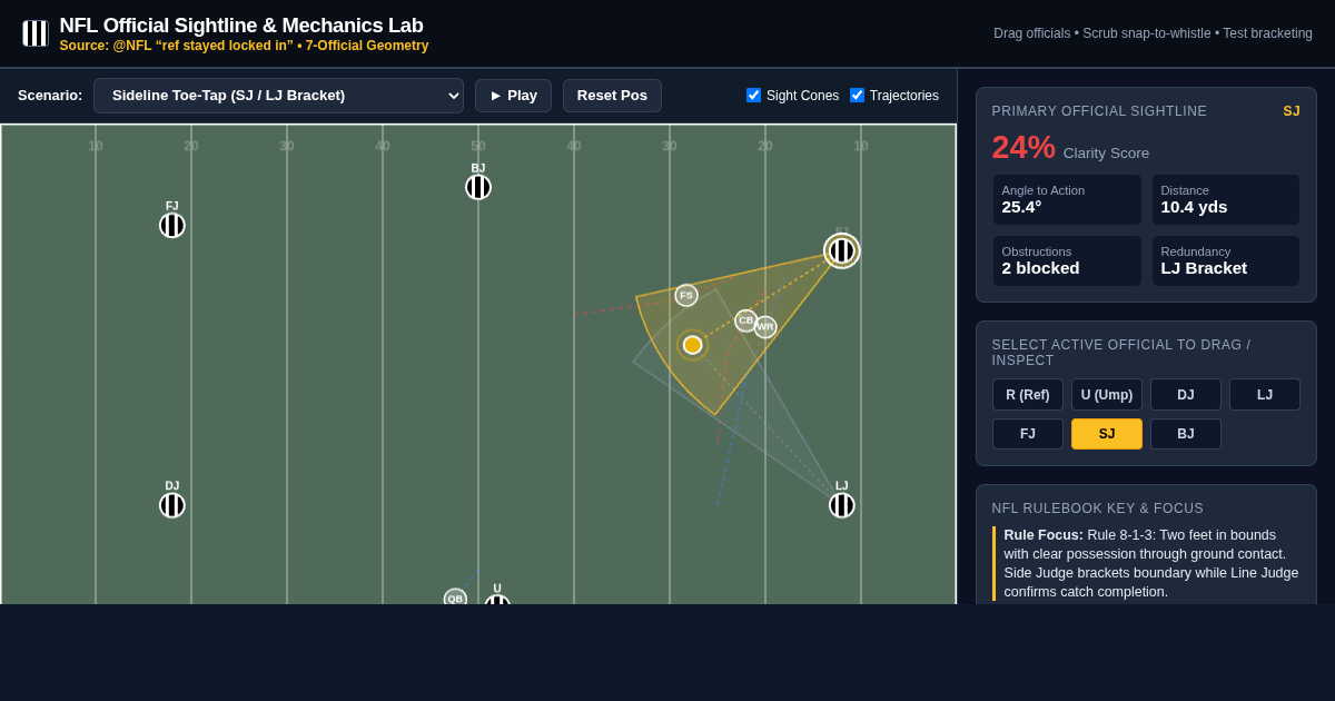 NFL Official Sightline & Mechanics Lab: Ref Locked In preview