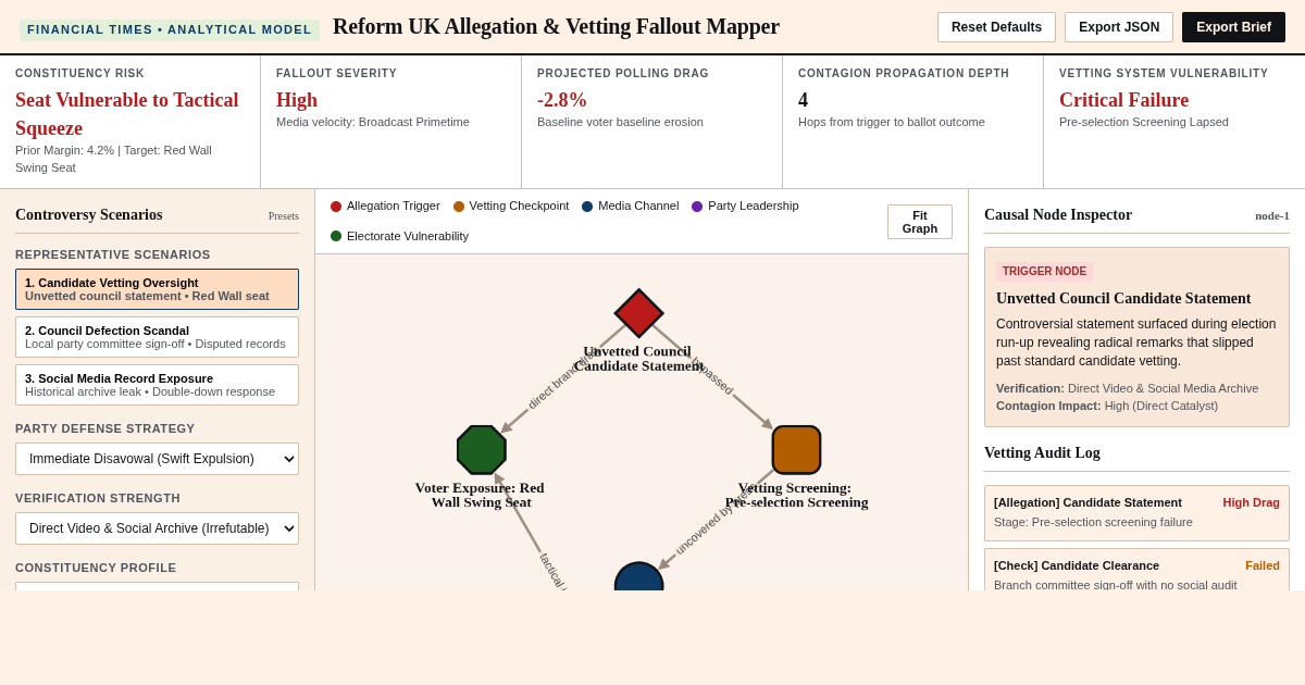 Reform UK Allegation & Vetting Fallout Mapper preview