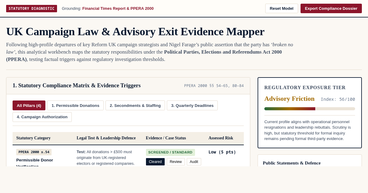 Reform UK Campaign Law & Advisory Exit Evidence Mapper | PPERA Compliance Diagnostics preview