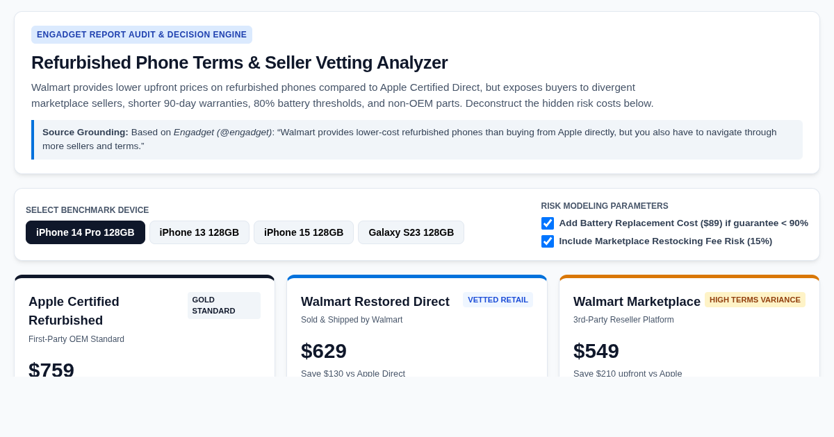 Refurbished Phone Terms & Seller Vetting Analyzer | Apple vs Walmart preview