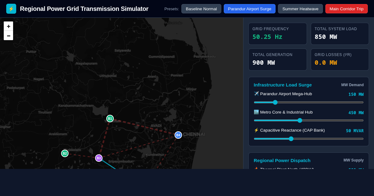 Regional Power Grid Load & Transmission Simulator preview