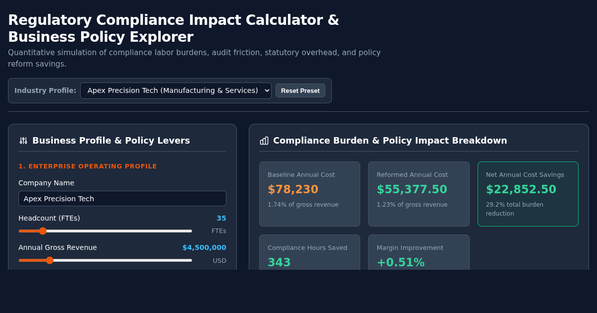 Regulatory Compliance Impact Calculator & Business Policy Explorer preview
