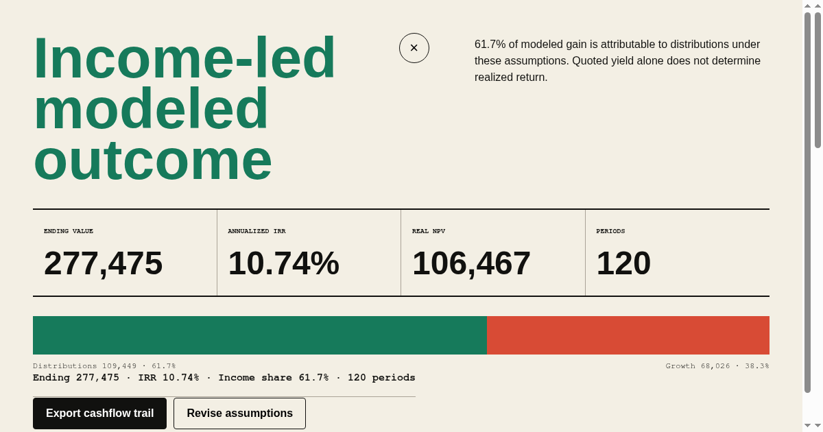 REIT Outcome Lens preview
