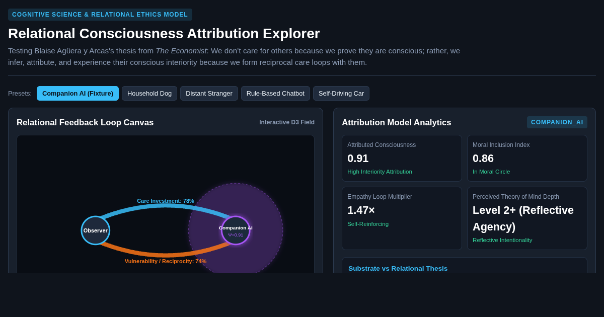 Relational Consciousness Attribution Explorer preview