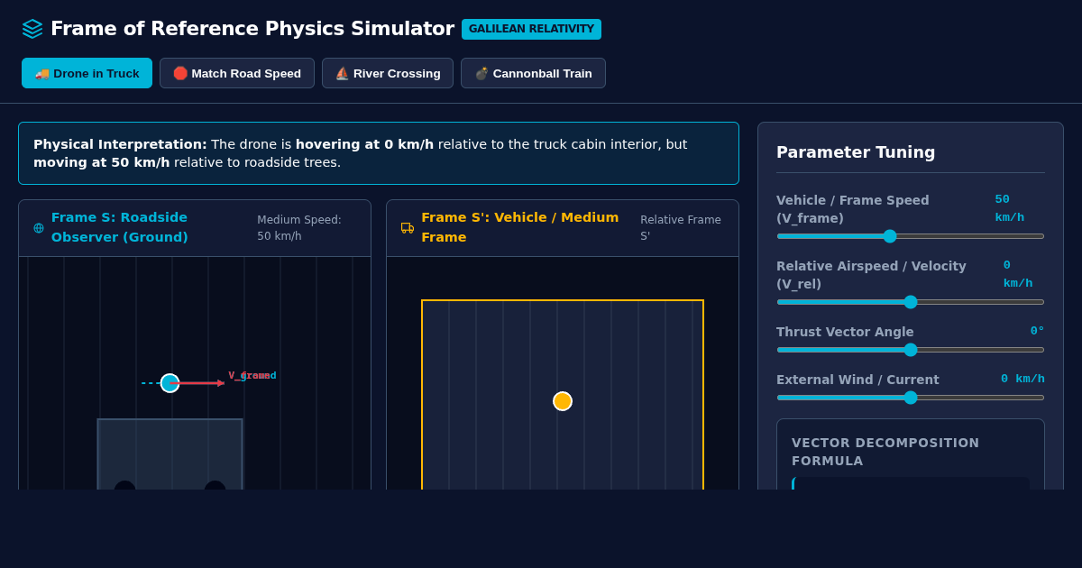 Relative Motion & Frame of Reference Physics Simulator preview