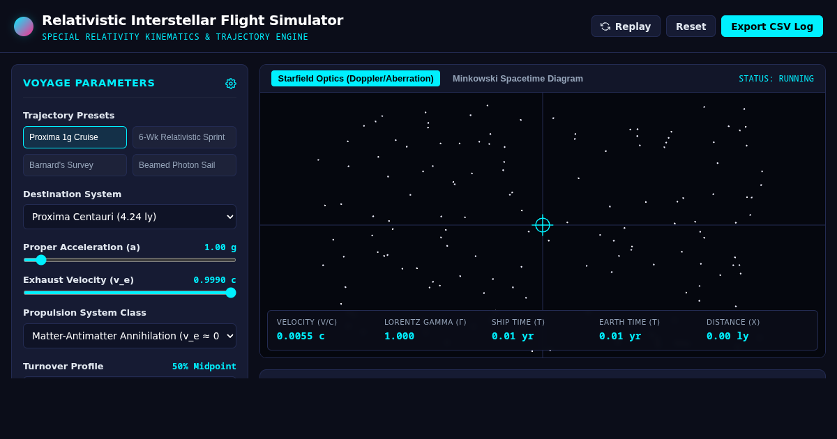 Relativistic Interstellar Flight Simulator — Special Relativity Trajectory Engine preview