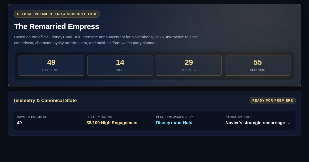 The Remarried Empress Premiere Schedule & Narrative Arc Planner preview