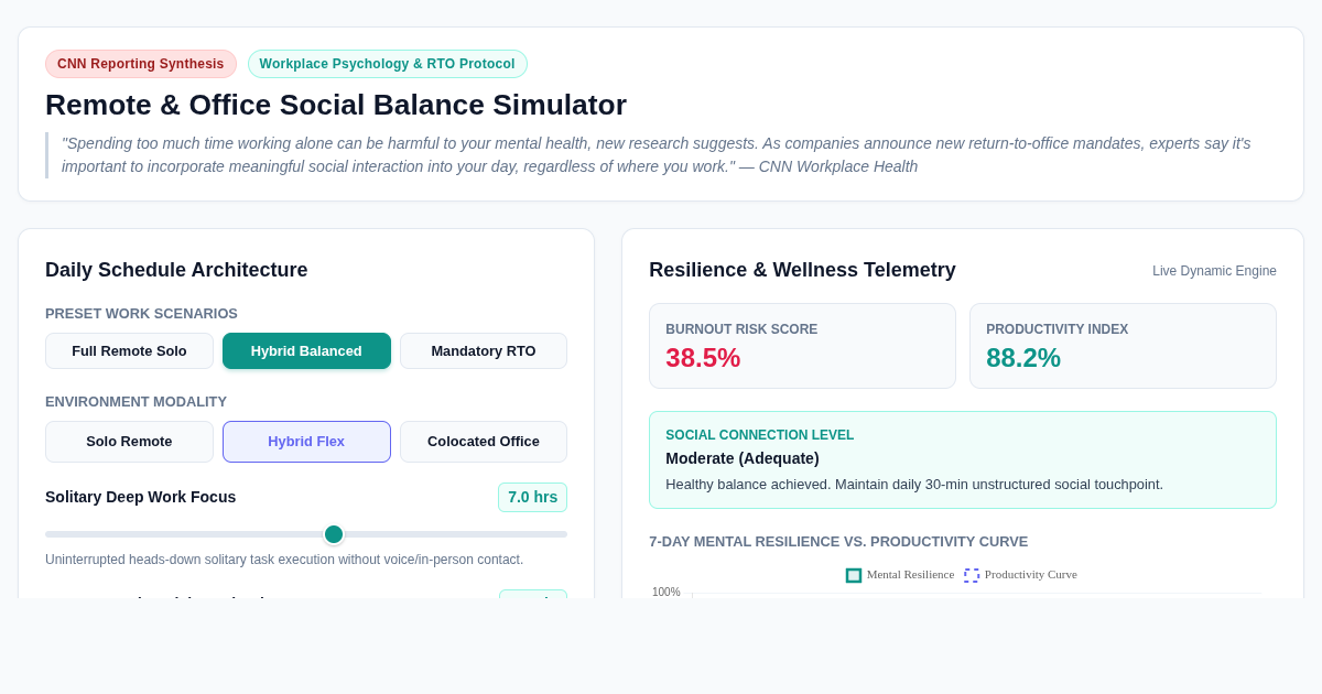 Remote & Office Social Balance Simulator | Mental Health & Workload Planner preview