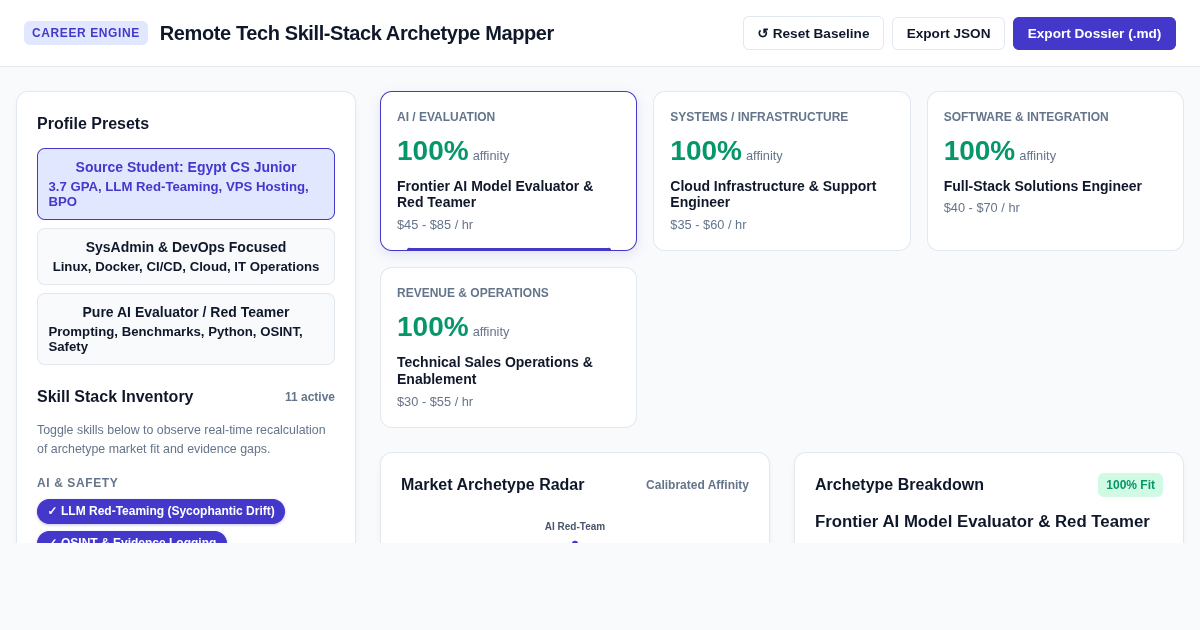 Remote Tech Skill-Stack Archetype Mapper preview