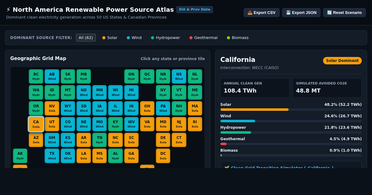 North America Renewable Power Source Atlas & Grid Mix Explorer preview