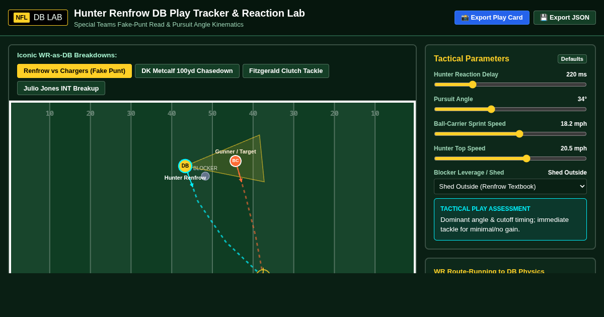 Hunter Renfrow DB Play Tracker & Special Teams Reaction Lab preview