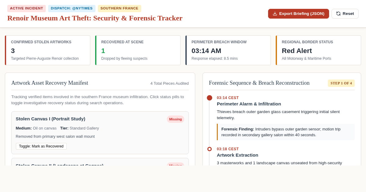 Renoir Museum Art Theft: Security & Forensic Recovery Tracker preview