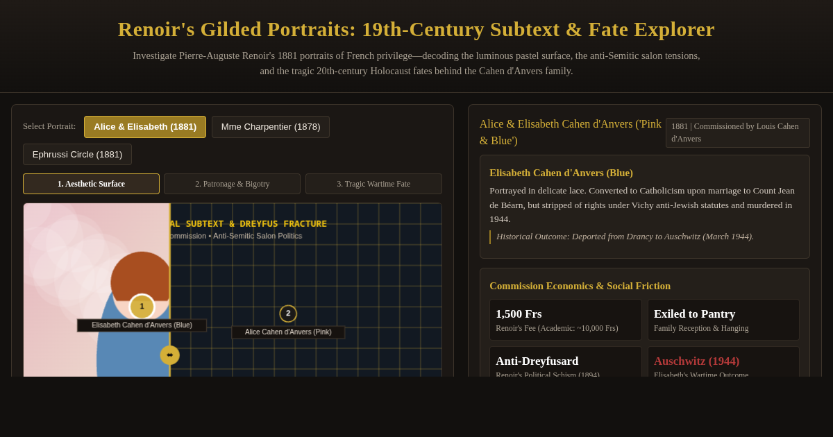 Renoir's Gilded Portraits: 19th-Century Subtext & Fate Explorer preview