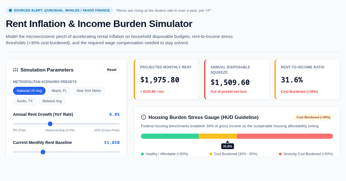 Rent Inflation & Income Burden Simulator preview