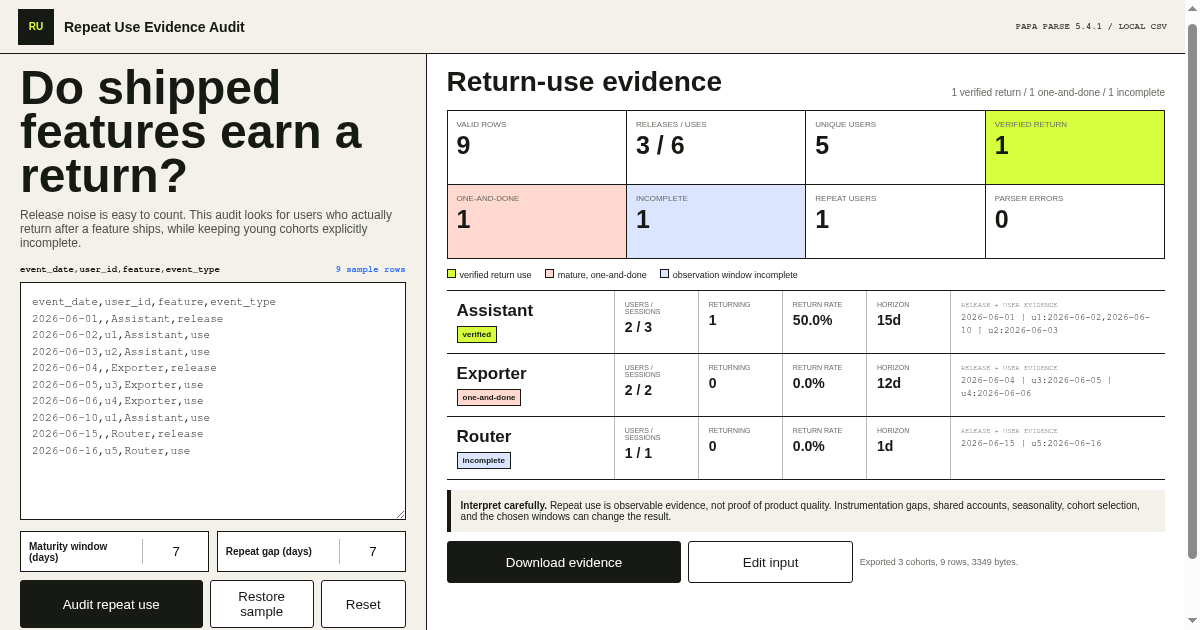 Repeat Use Evidence Audit preview