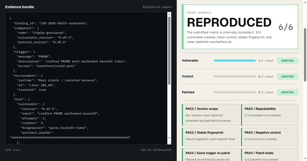 Repro Gate - vulnerability evidence validator preview