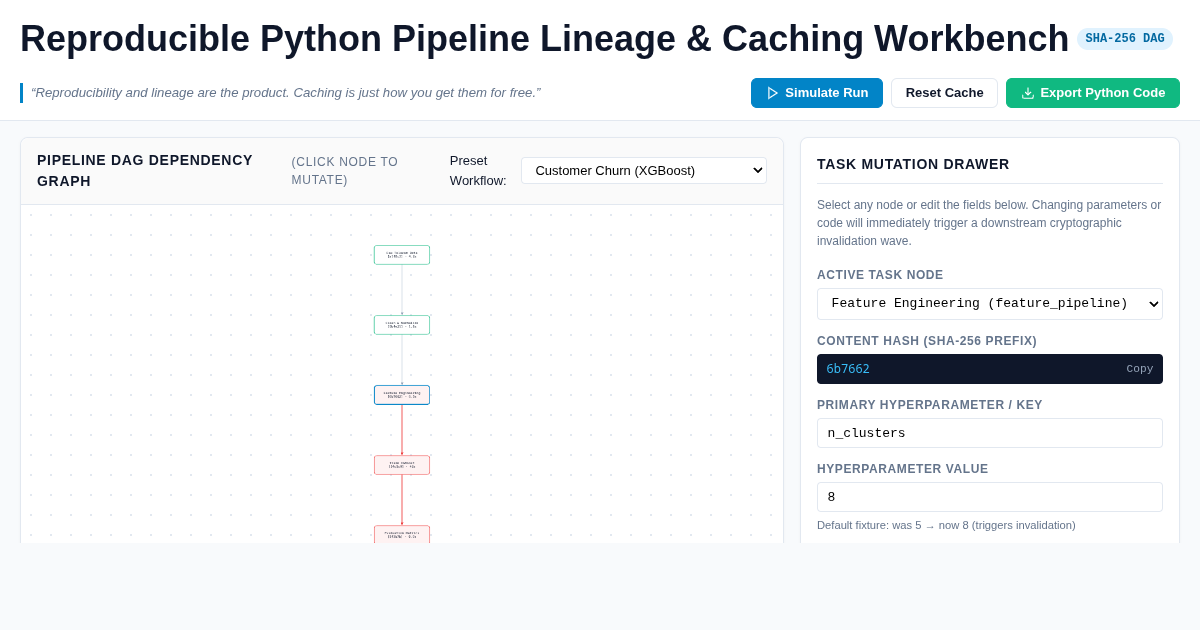 Reproducible Python Pipeline Lineage & Caching Workbench preview