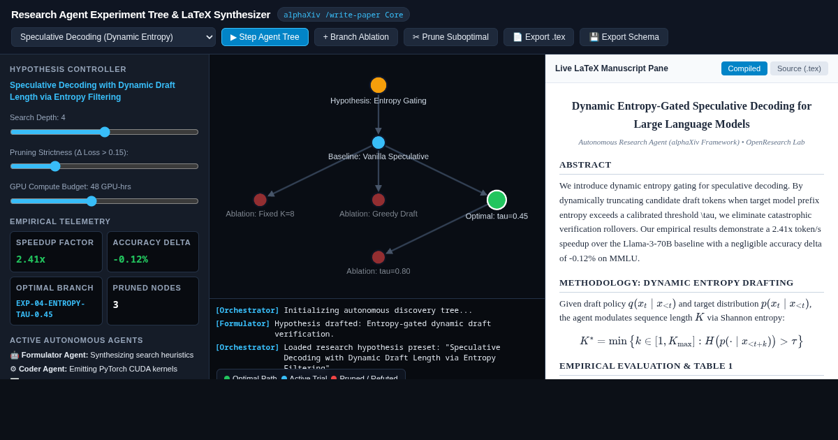 Research Agent Experiment Tree & LaTeX Synthesizer preview