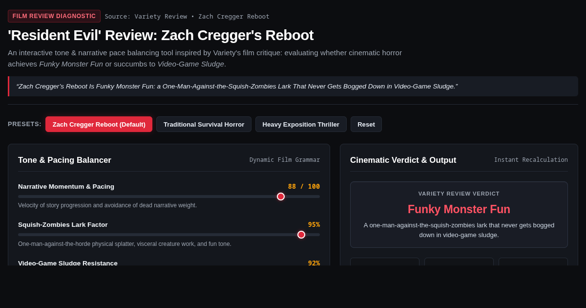 'Resident Evil' Review: Zach Cregger Reboot Tone & Pacing Analyzer preview