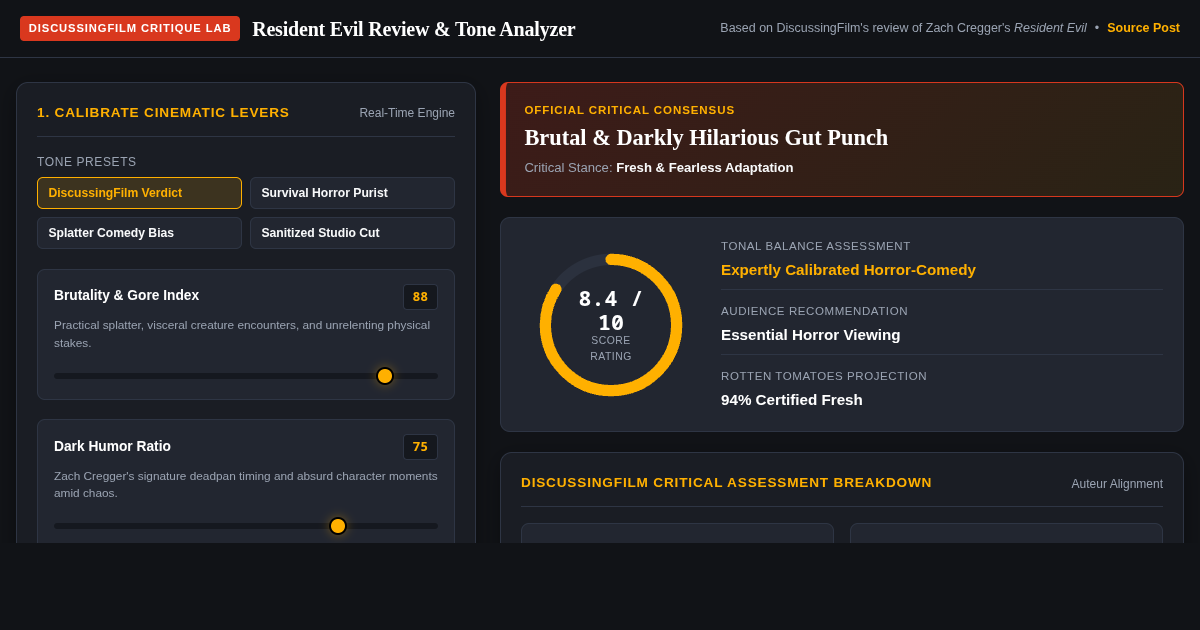 Resident Evil Review & Tone Analyzer preview
