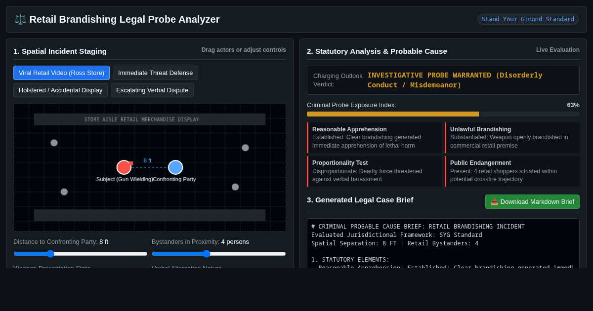 Retail Brandishing Legal Probe Analyzer preview